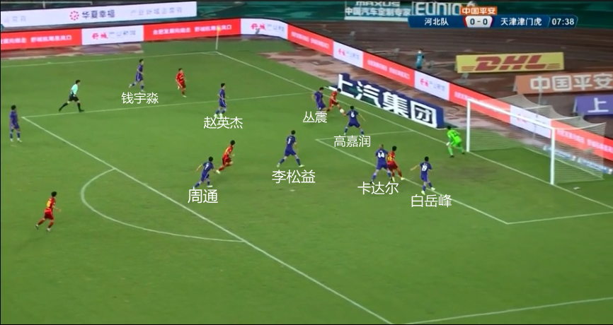  图卢兹定位球防守漏洞，连续失分陷入困境